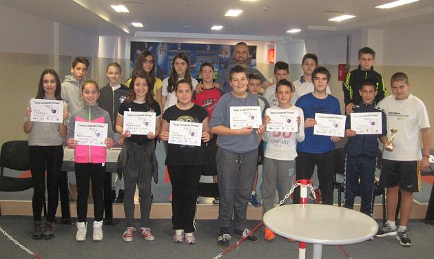 kg finalisti sa trofejima